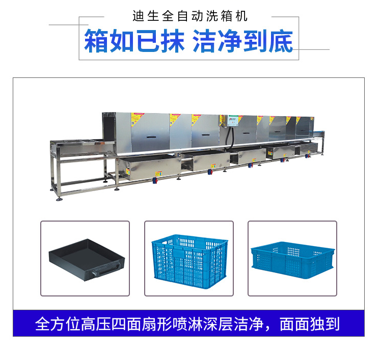 周轉筐清洗機